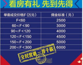 海爾悅湖蘭庭6 以匠心景致，獻(xiàn)禮開年，定義互聯(lián)網(wǎng)時代的理想人居