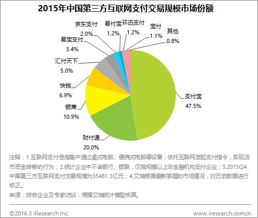 互聯(lián)網(wǎng)春晚營銷十一年 豪擲180億背后，為何再無“微信紅包時(shí)刻”？